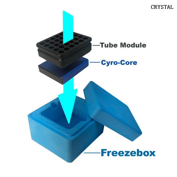 FreezeBox™ with cooling core